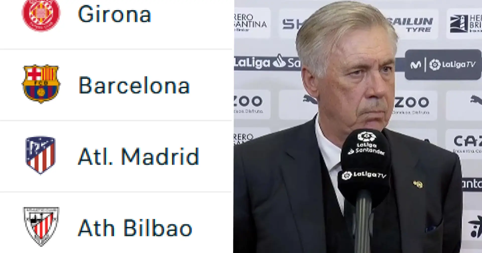 Clasificación final de La Liga en 2023: el Real Madrid en primero