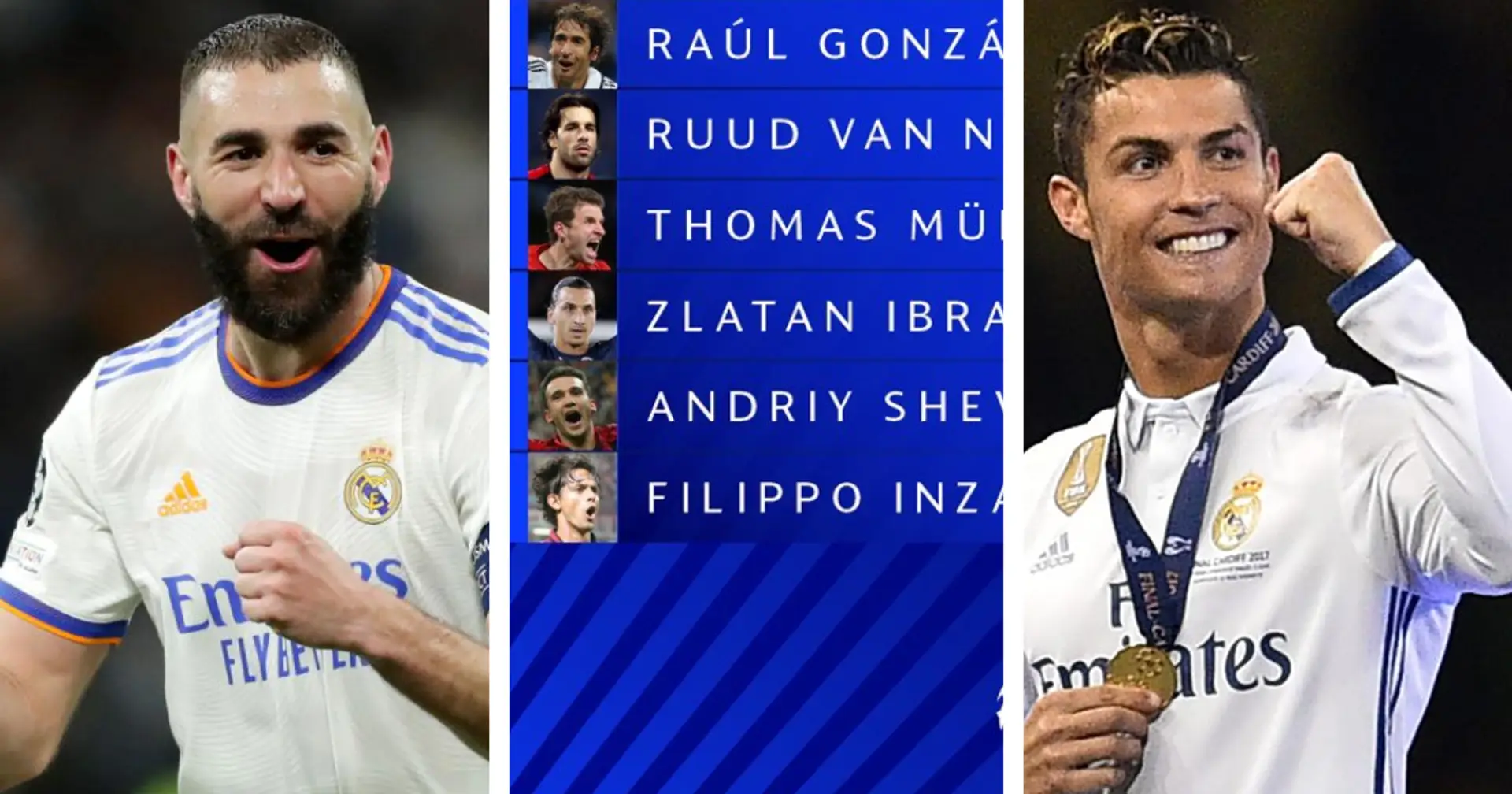 Benzema catching up: Top 10 greatest Champions League scorers of all time