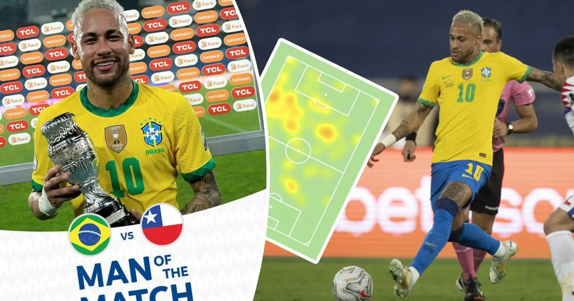 Neymar désigné Homme du match contre le Chili! Les stats qui prouvent que le Brésilien est dans la forme de sa vie!