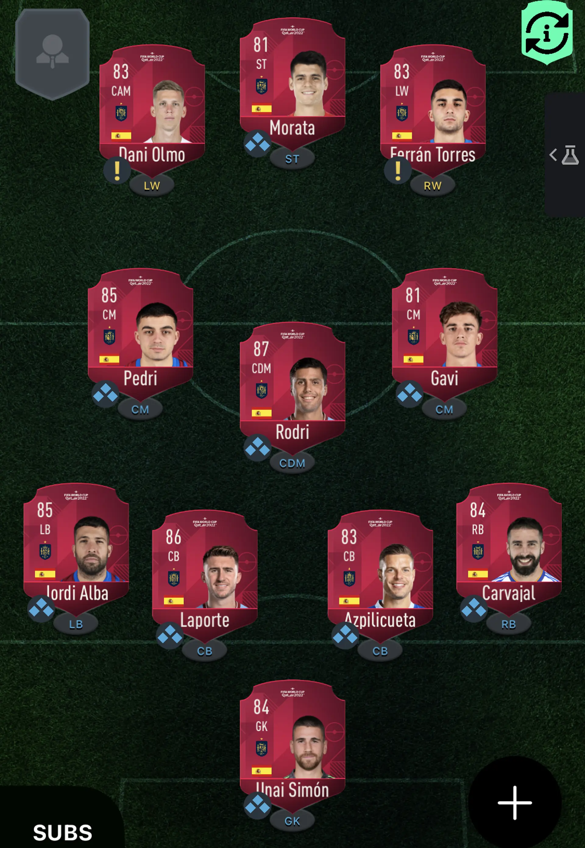 How Spain should start against Morocco.
