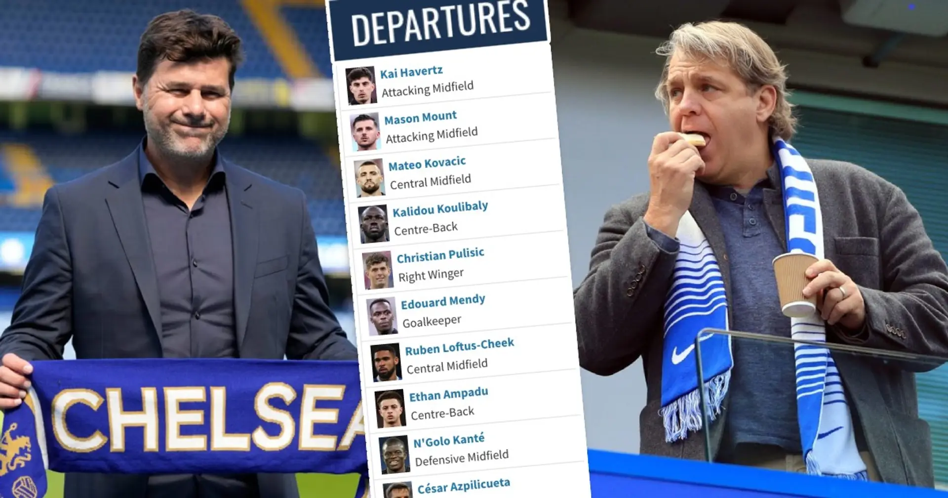 Top source explains the 'downside' of Chelsea selling so many players this summer