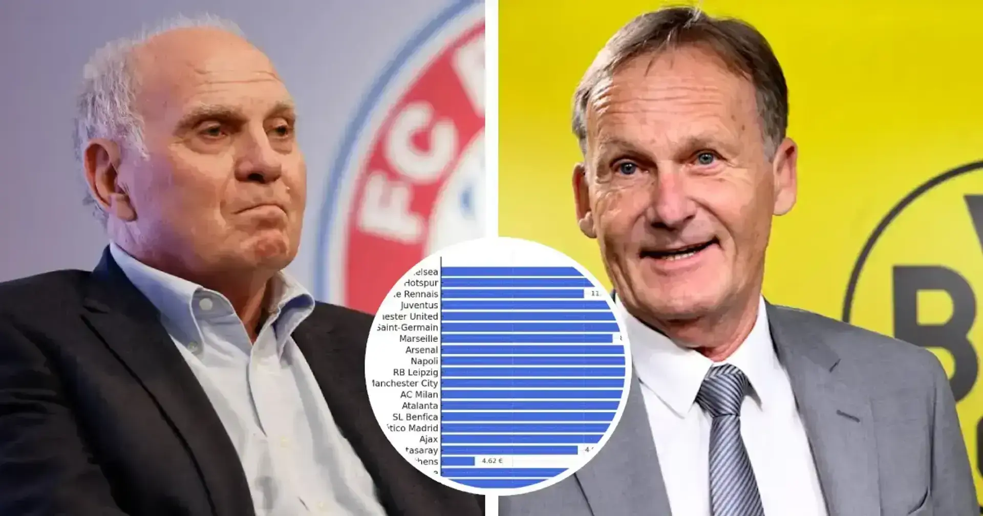 Calendrier PSG 2025/2026 Calendrier et Résultats