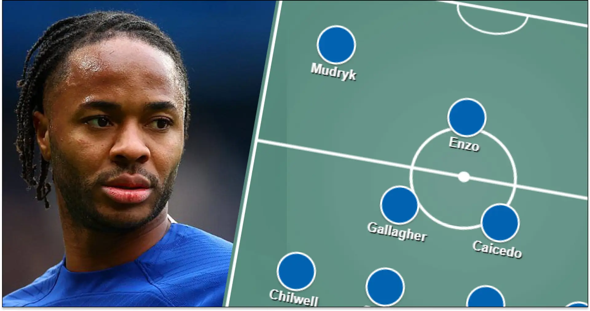 Sterling dropped: Chelsea fans name ultimate XI for Boro game