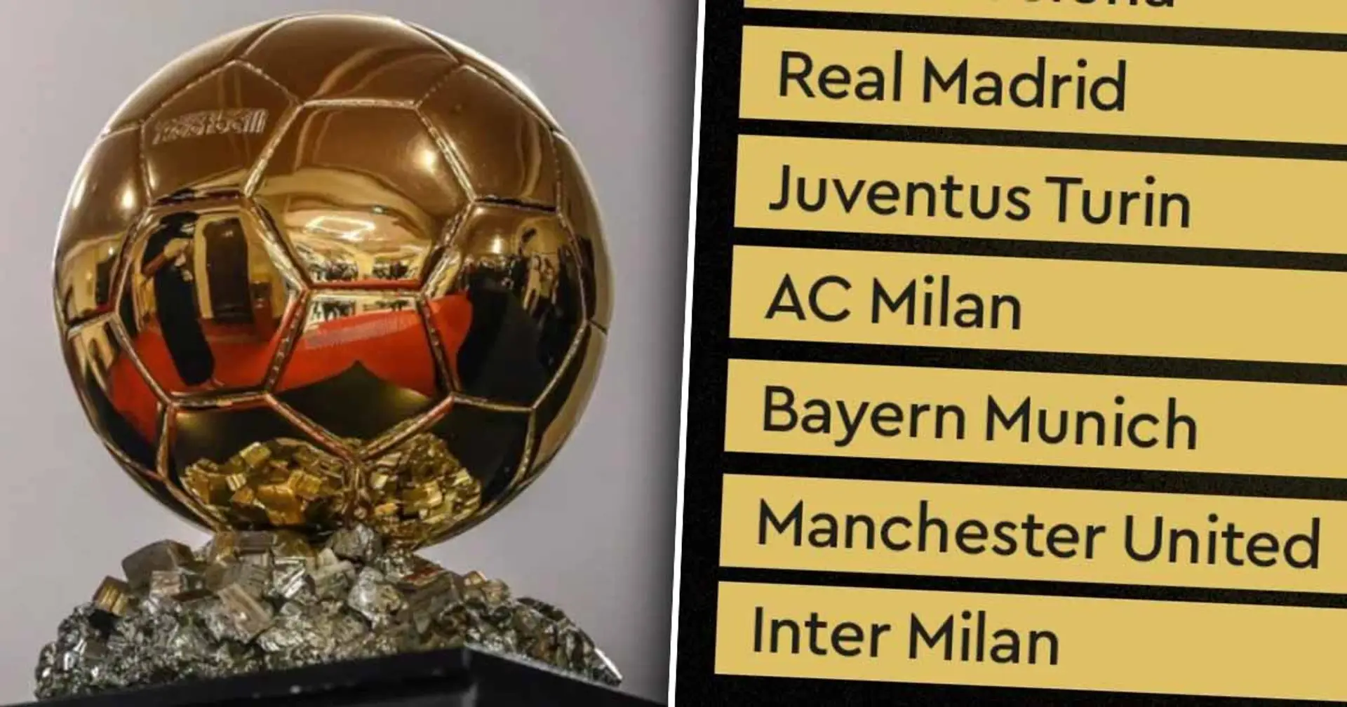 Where Barcelona stand among top Ballon d'Or winners by club