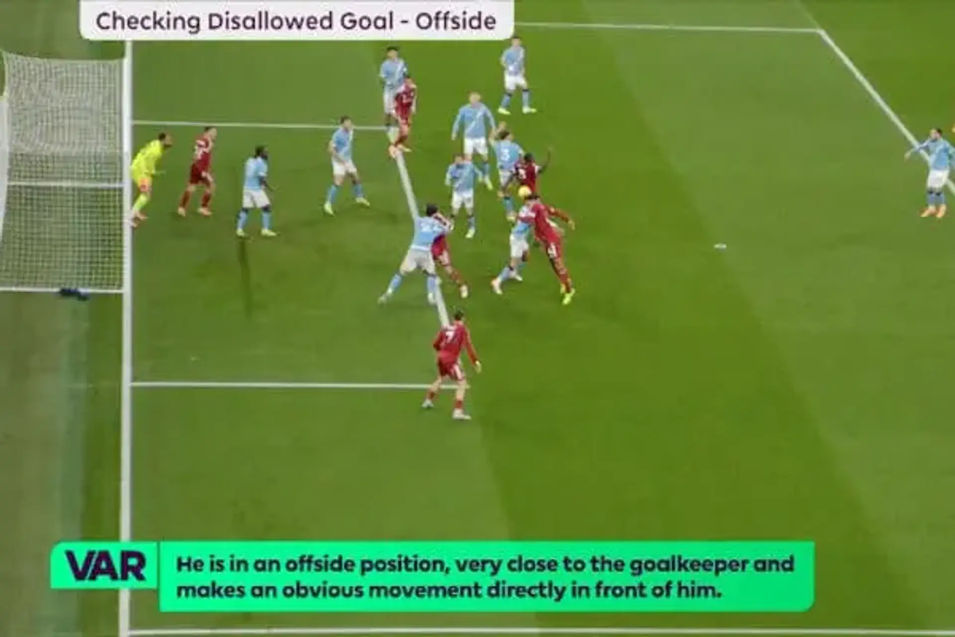 VAR audio of Virgil van Dijk's disallowed goal vs Man City revealed ...