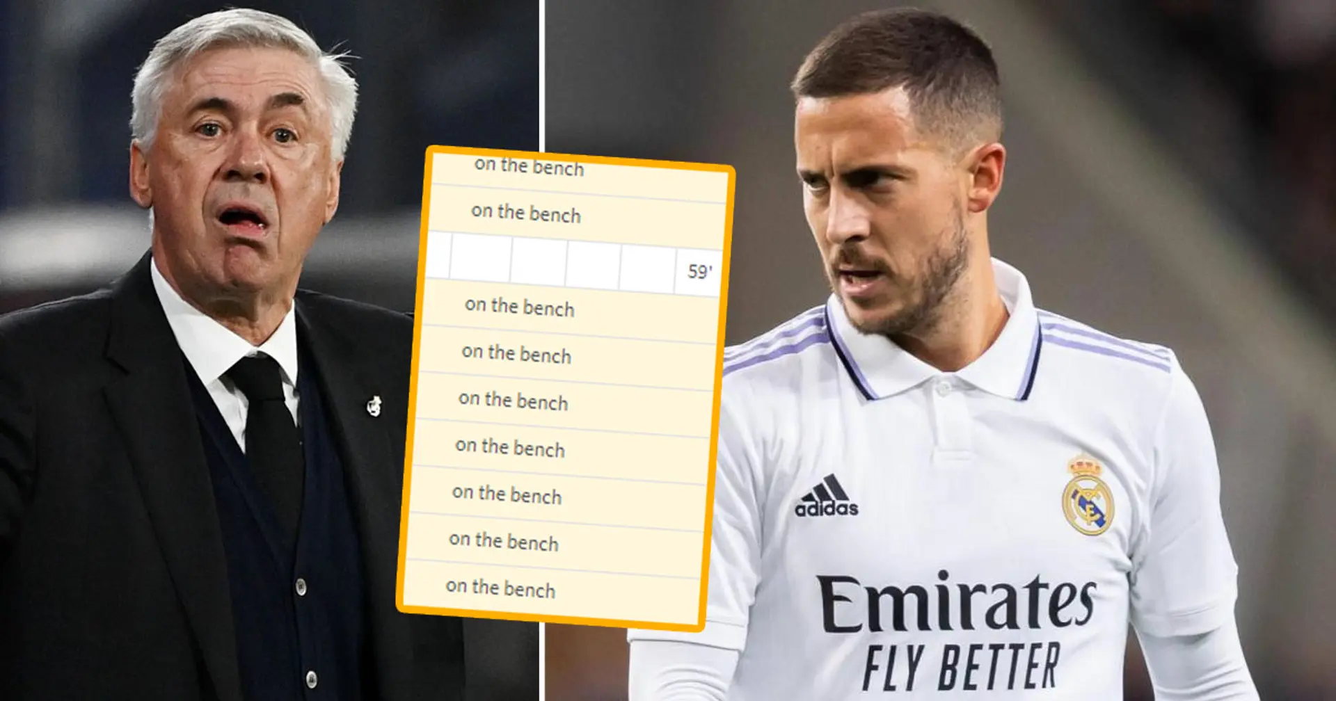 Real Madrid lose faith in Hazard, will ship him away in summer (reliability: 5 stars)