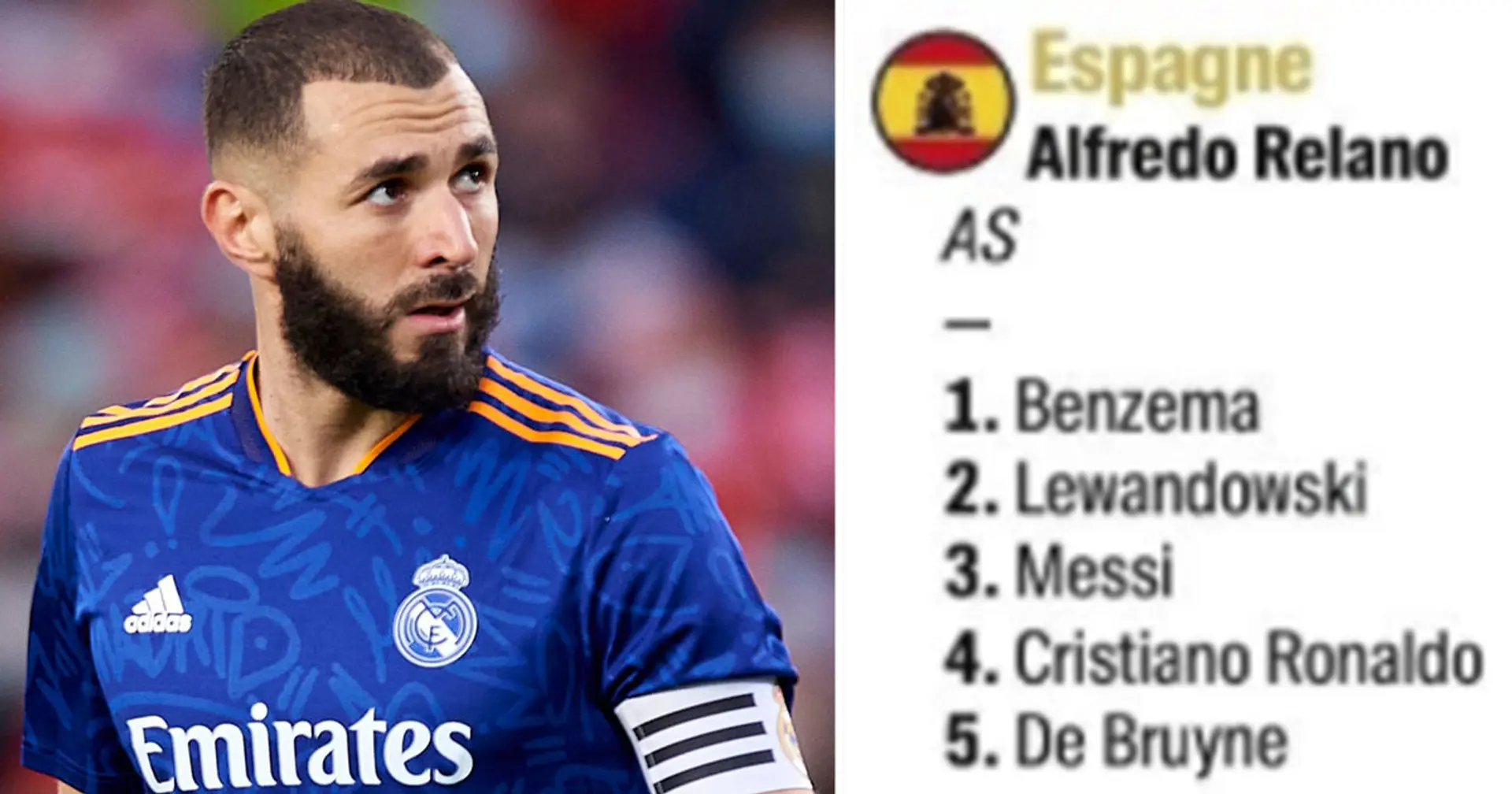 L'Espagne et 10 autres pays qui placent Benzema en tête de leur classement Ballon d'Or