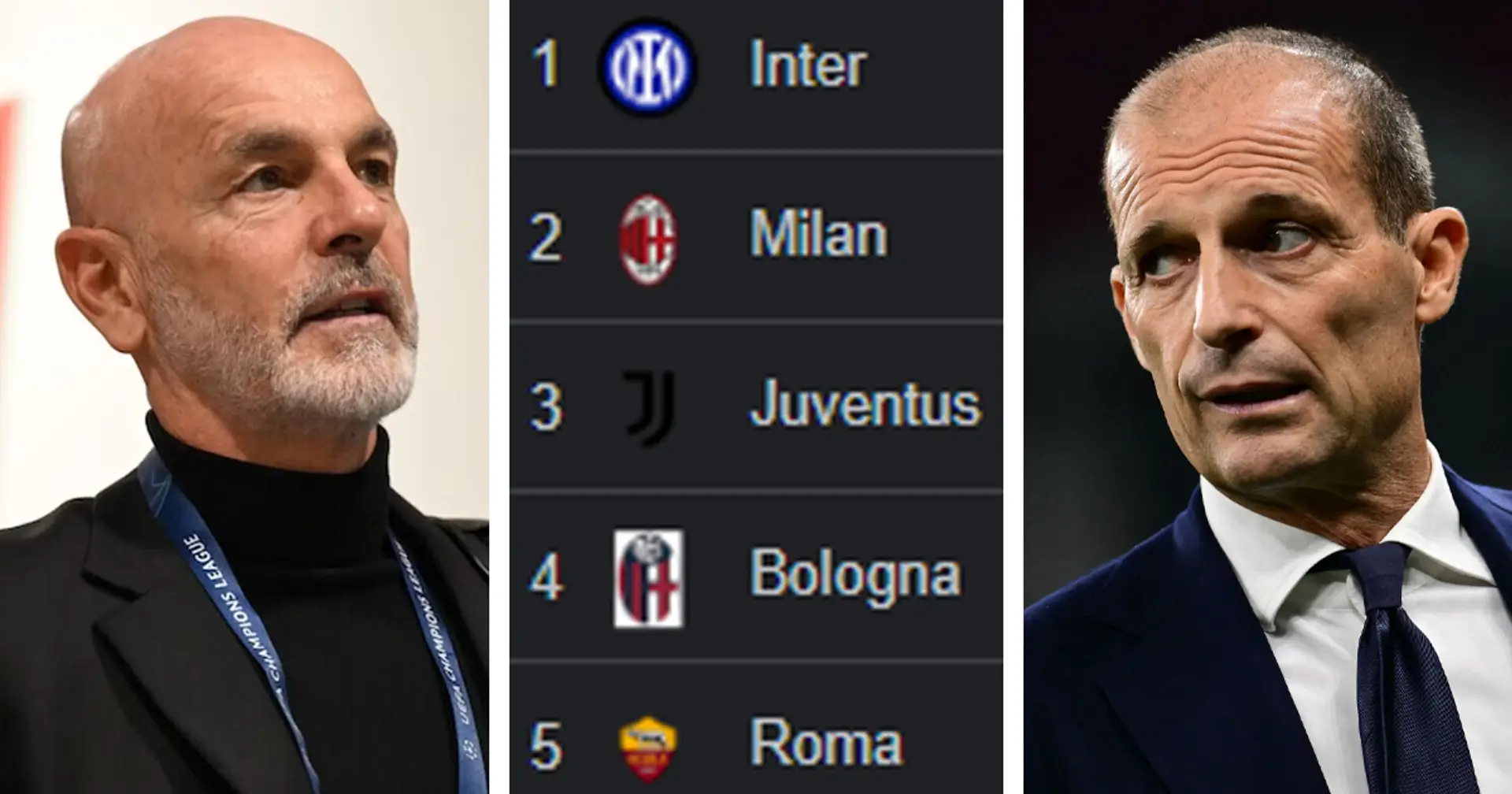 2° o 3° posto in Serie A non è uguale! Il motivo per cui il Milan vuole chiudere davanti alla Juve