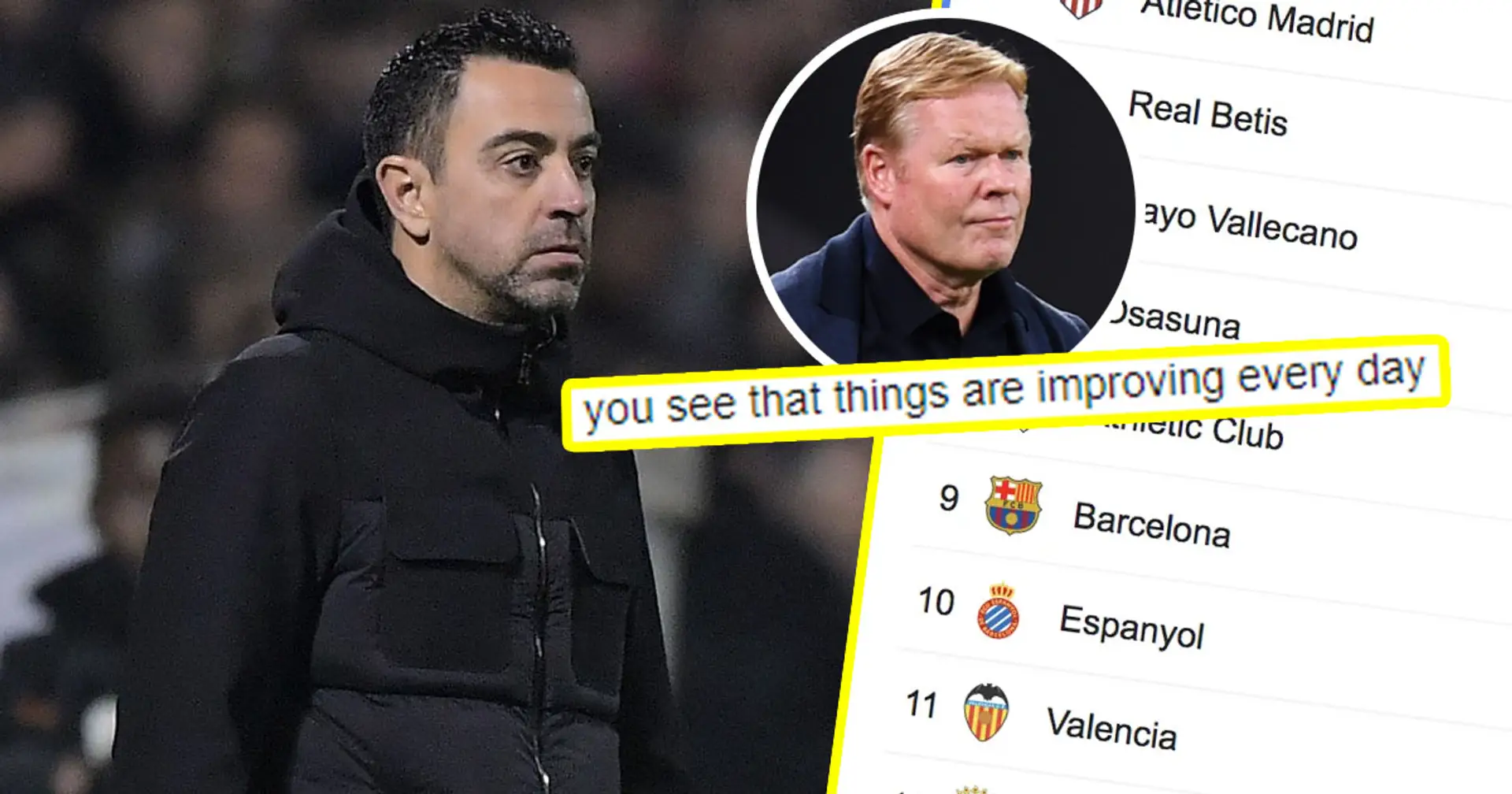 'Same level of toxicity as when we were 9th with Koeman': fan reminds cules that Xavi needs more time