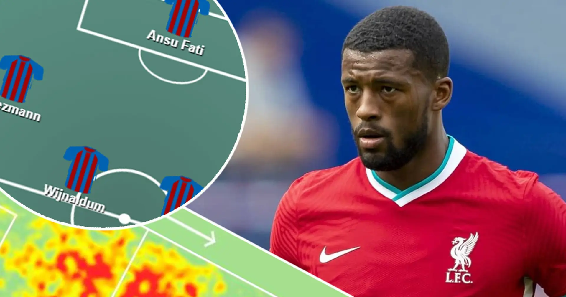 Where Wijnaldum could fit in at Barca based on his Liverpool and Netherlands heatmaps: 3 line-ups