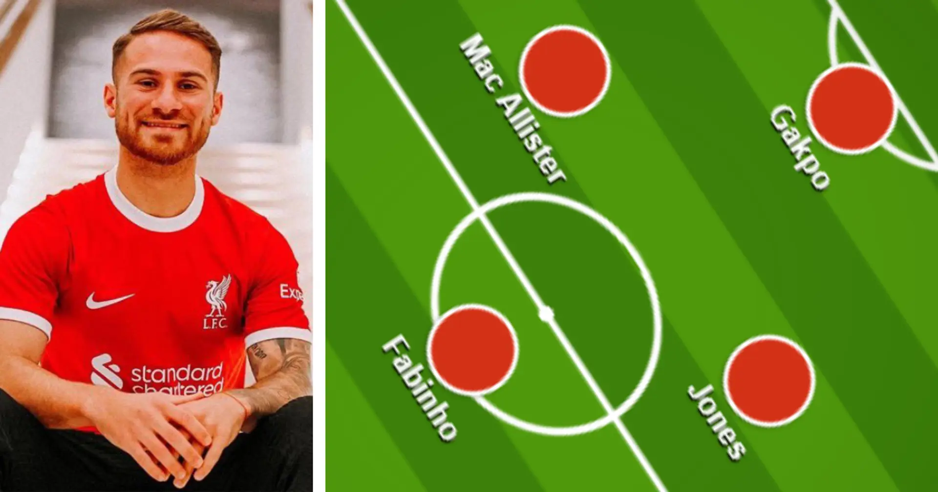 No.10 or a deeper role? 3 ways Liverpool can line up with new signing Alexis Mac Allister