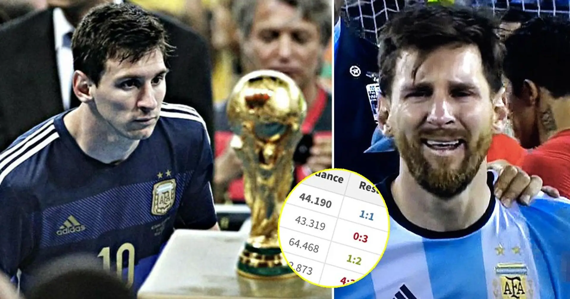 'Olvídate de la táctica': un fan del Barça menciona la gran razón por la que Messi no puede triunfar con Argentina