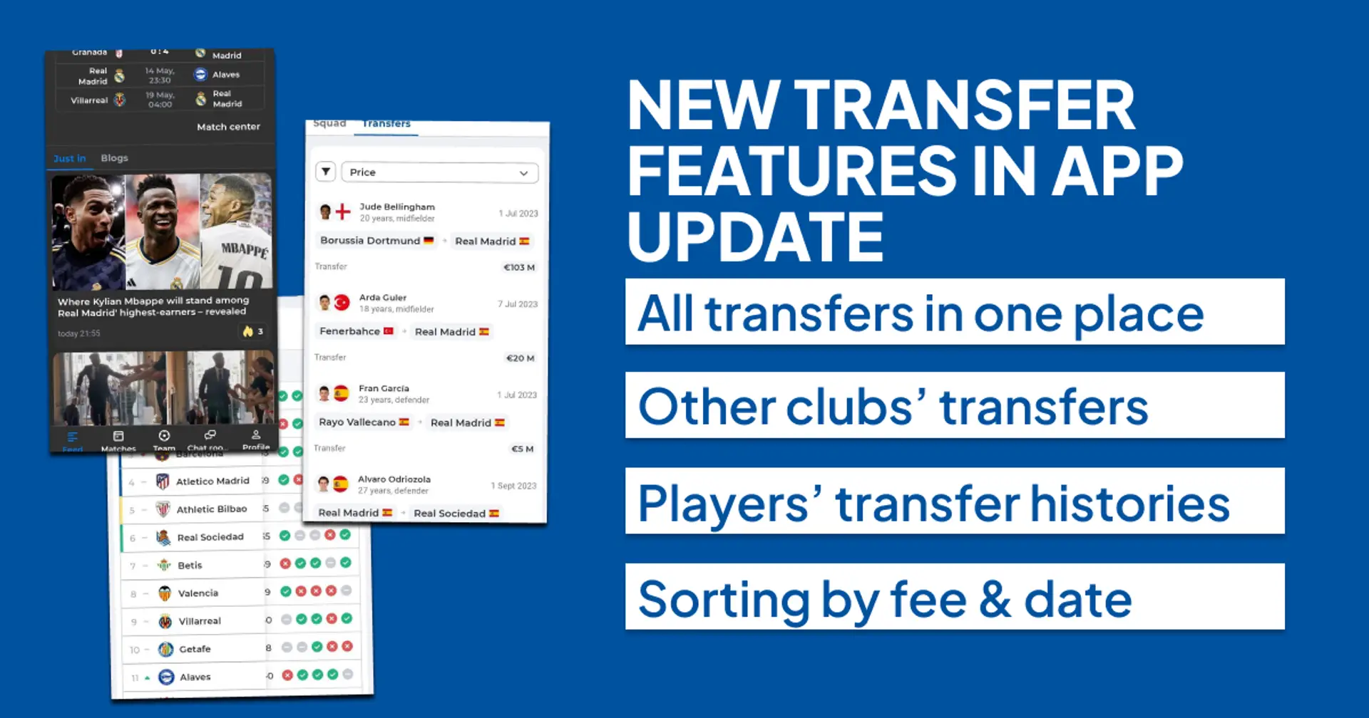 💷 Follow every Real Madrid and other teams' transfers in Real Live app update 