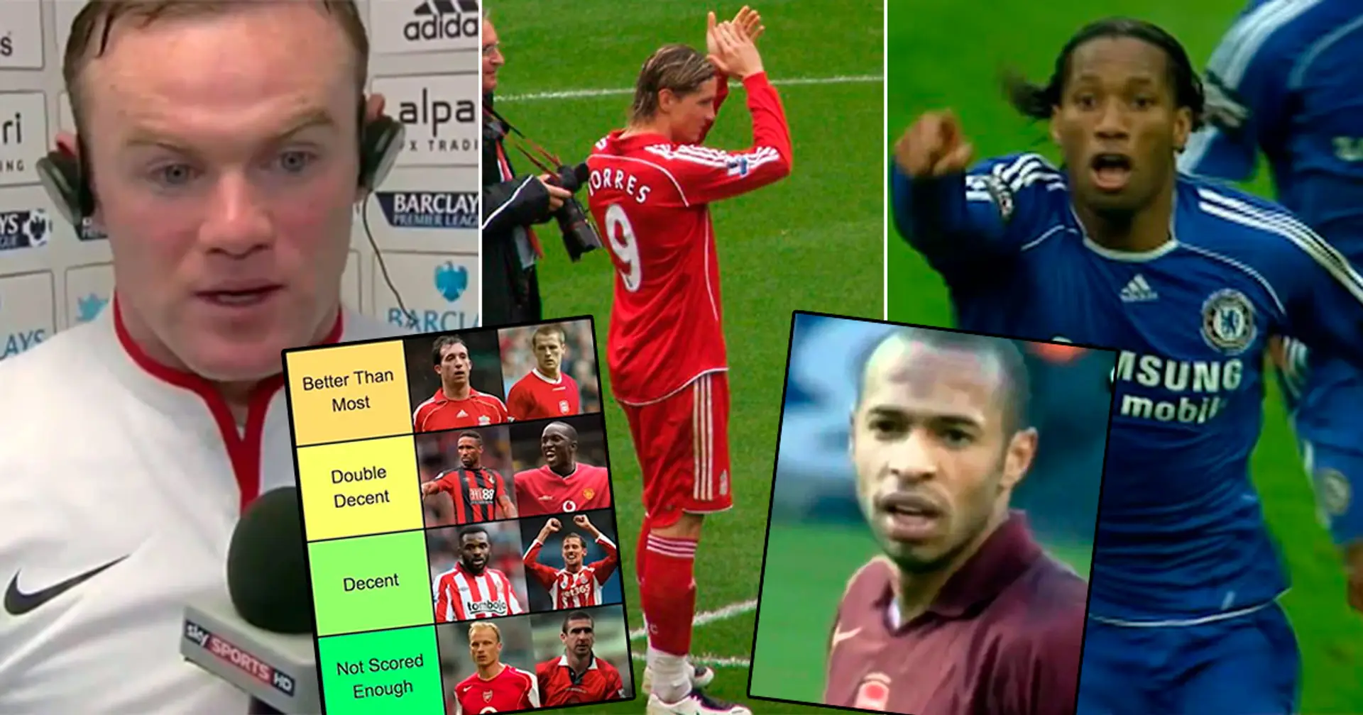 YouTuber puts 33 Premier League strikers into tiers - only 4 called 'legends'