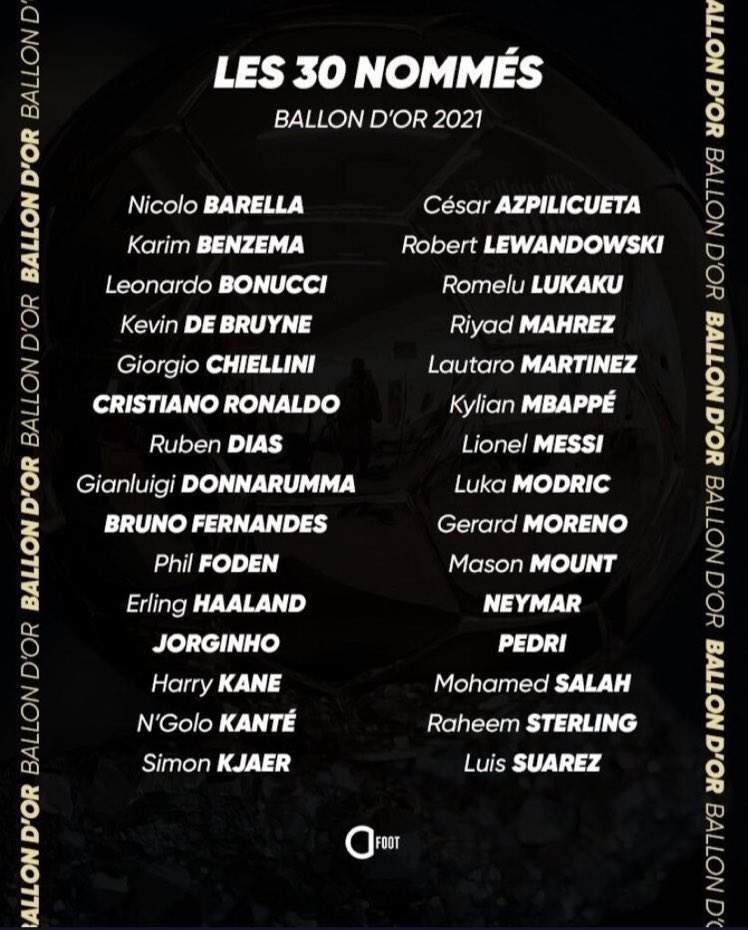 Ballon d'Or 2021: Jorginho and Kante's chances rated as official 30-man  shortlist announced - Football