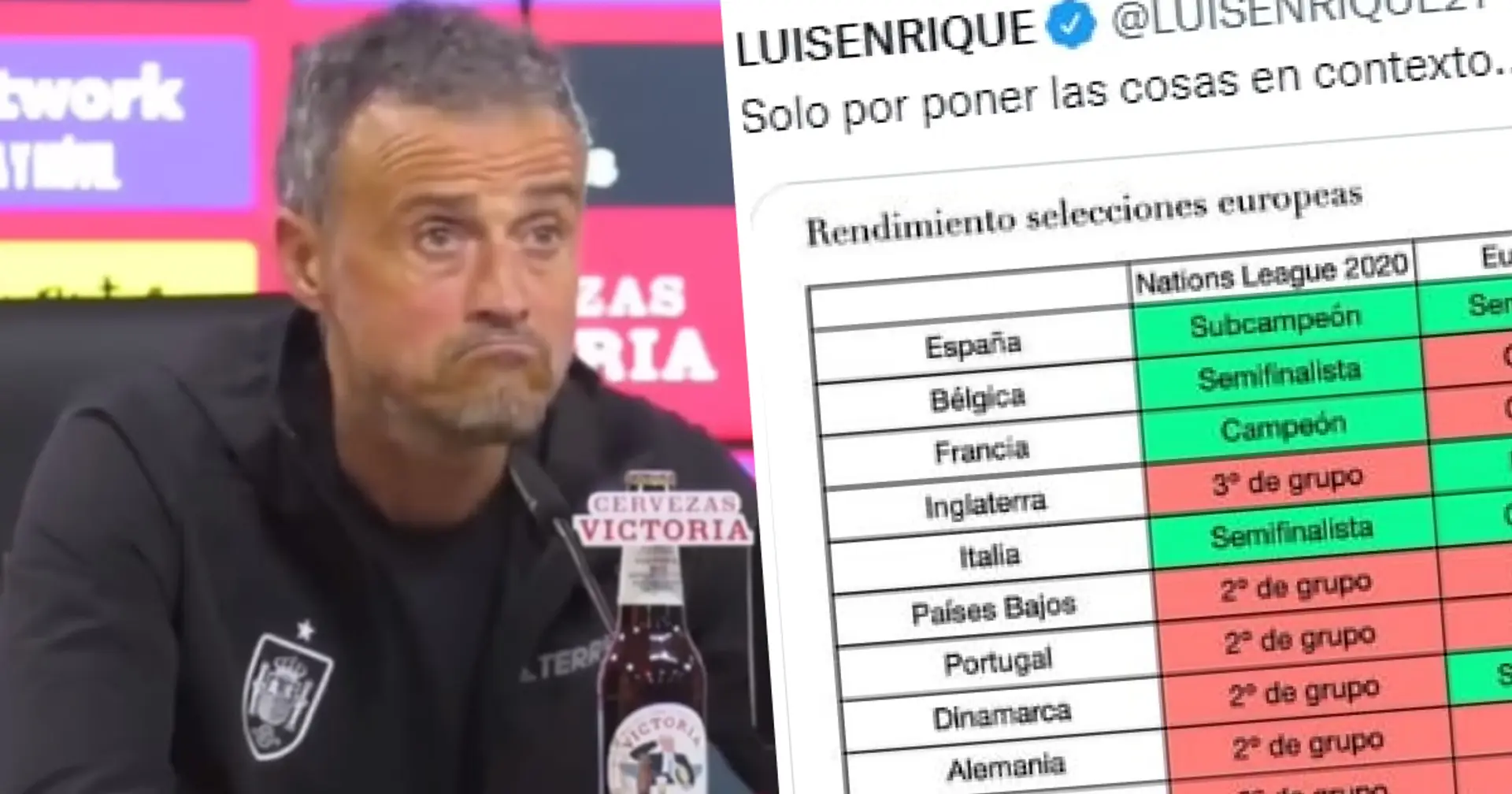 Luis Enrique hits back at critics, proves his right with one pic