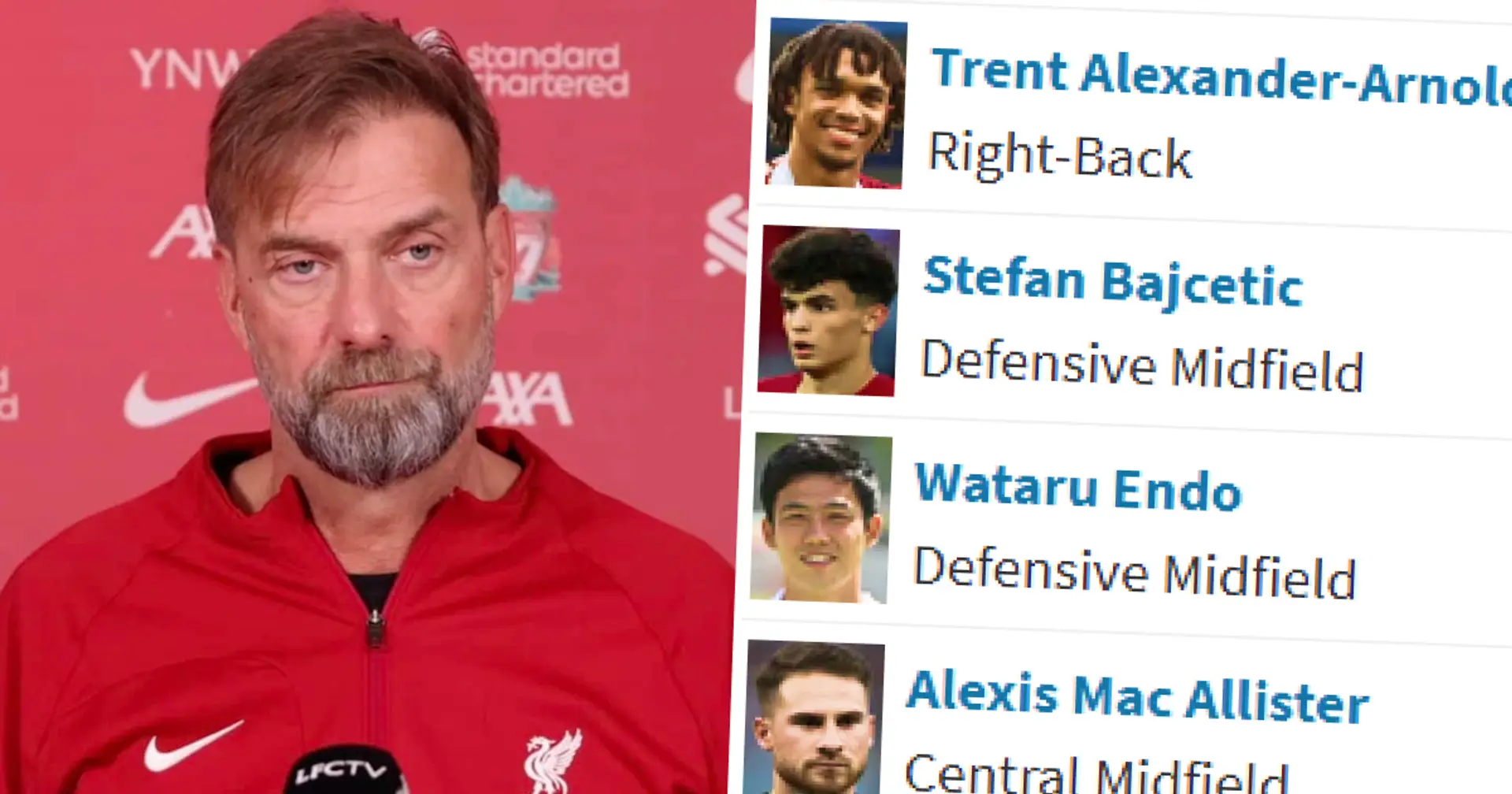 Liverpool's full 23-man squad after transfer window