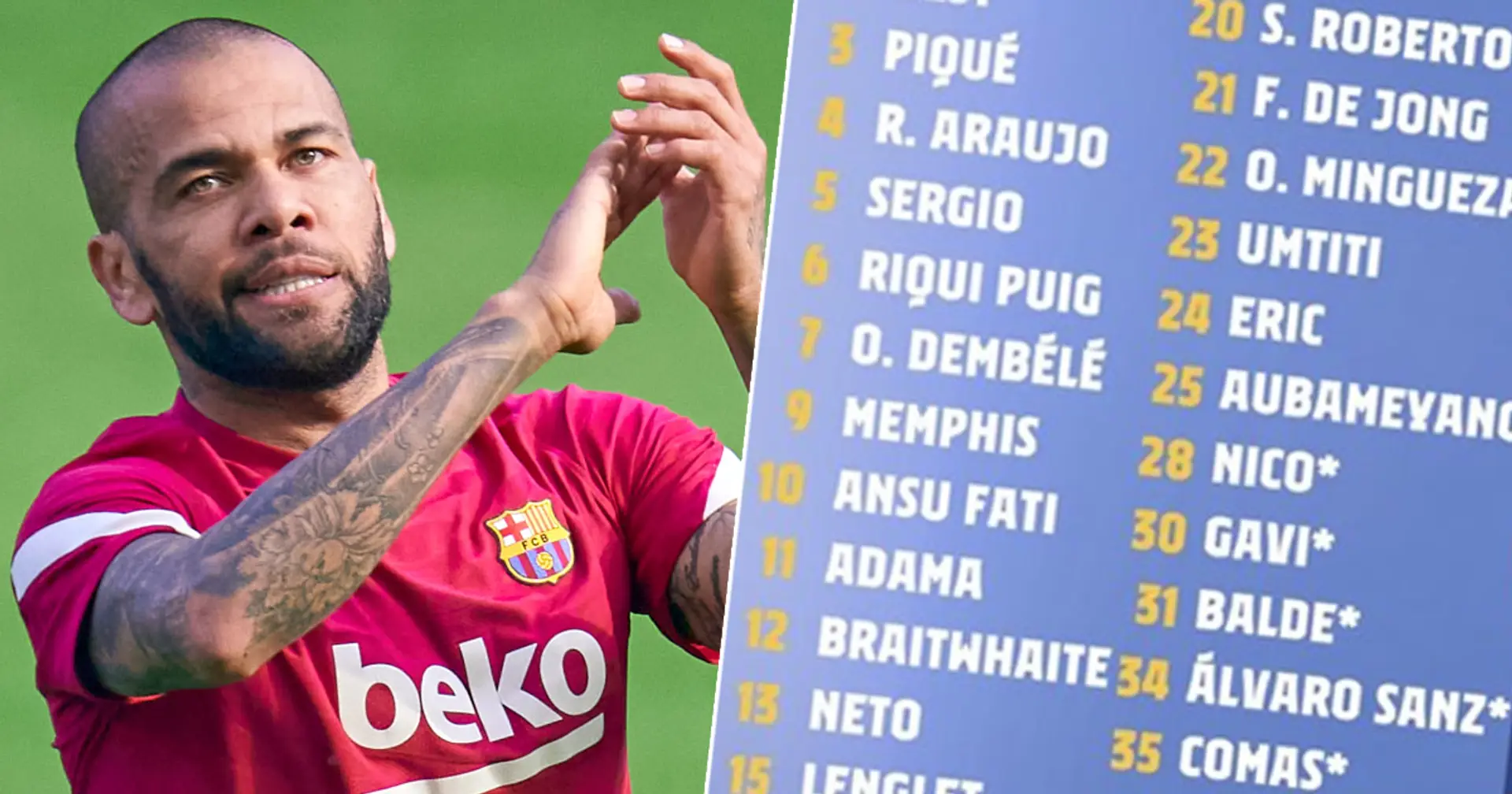 Sin Dani Alves: confirmada la plantilla completa del Barça para la Europa League