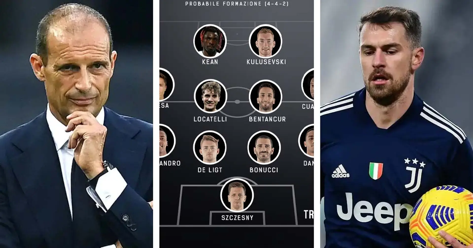 Le probabili formazioni di Juventus-Chelsea e altre 3 storie sui bianconeri che potresti esserti perso