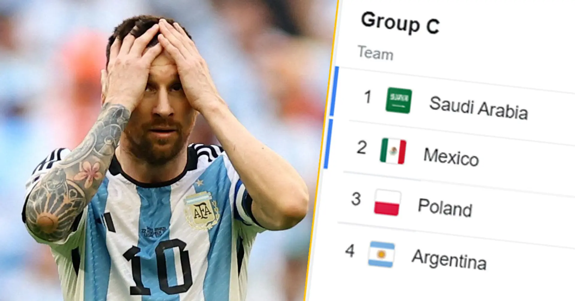 Will the World Cup be over for Leo Messi if Argentina loses next game? Calculated