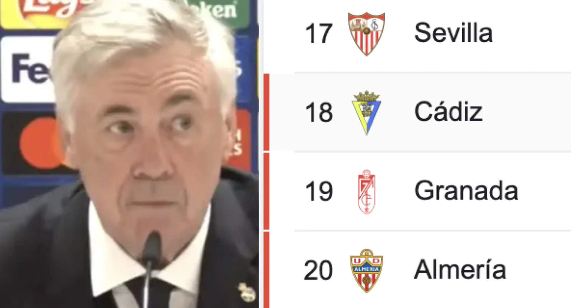 Un regard sur le classement de la Liga après le revers de Gérone face à Almeria