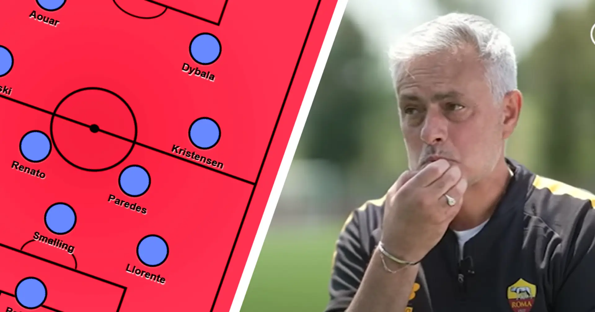 How 'Bargain FC' Roma will line up in Jose Mourinho's third season there