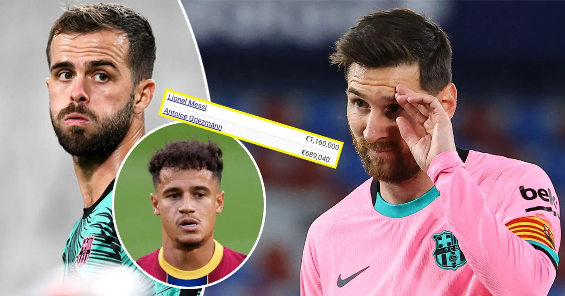 Barcelona squad wages revealed: Messi 1st, Pjanic and Coutinho in top 5