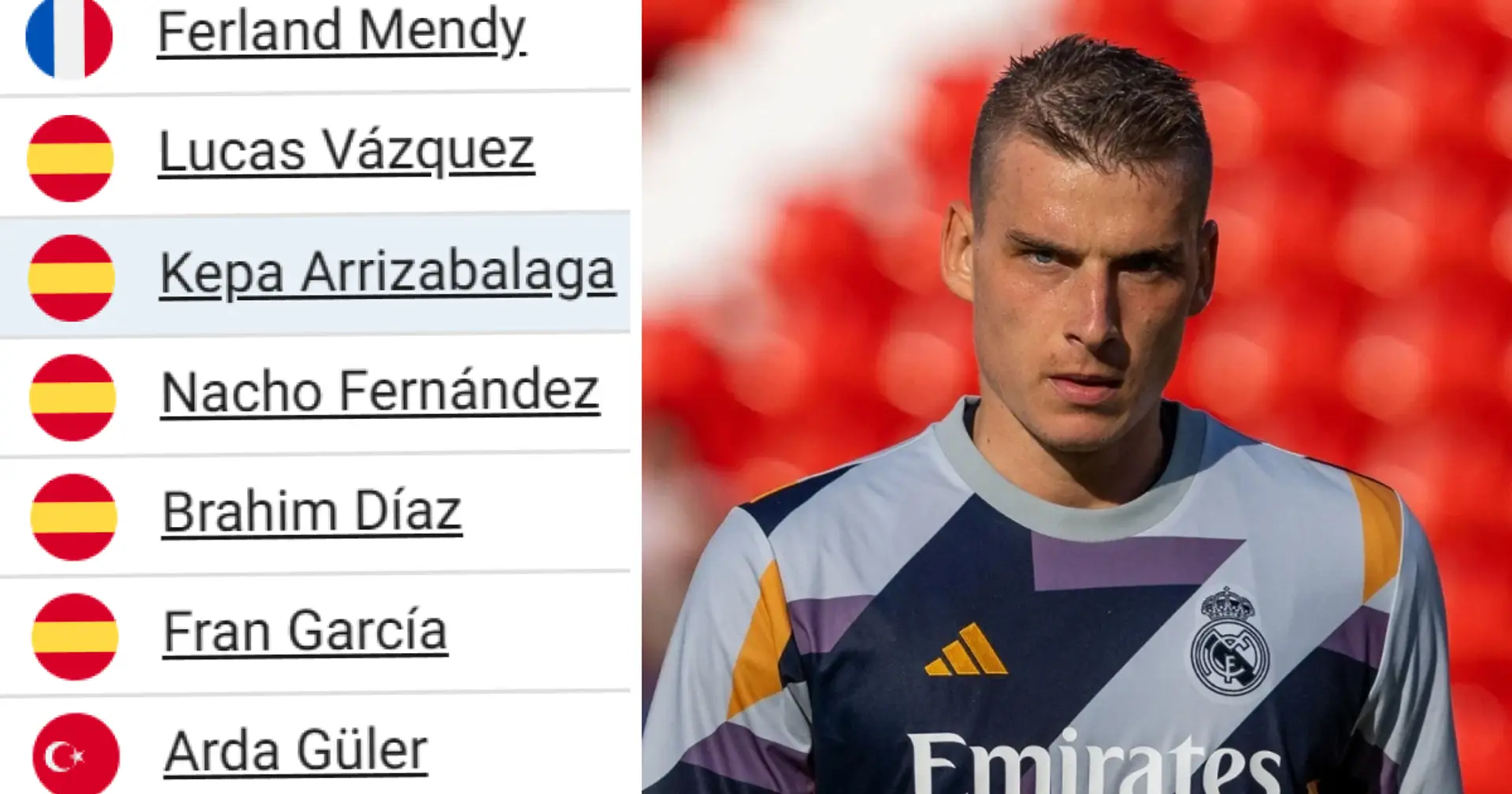 Where Lunin stands among Real Madrid's top earners amid rumoured new deal 