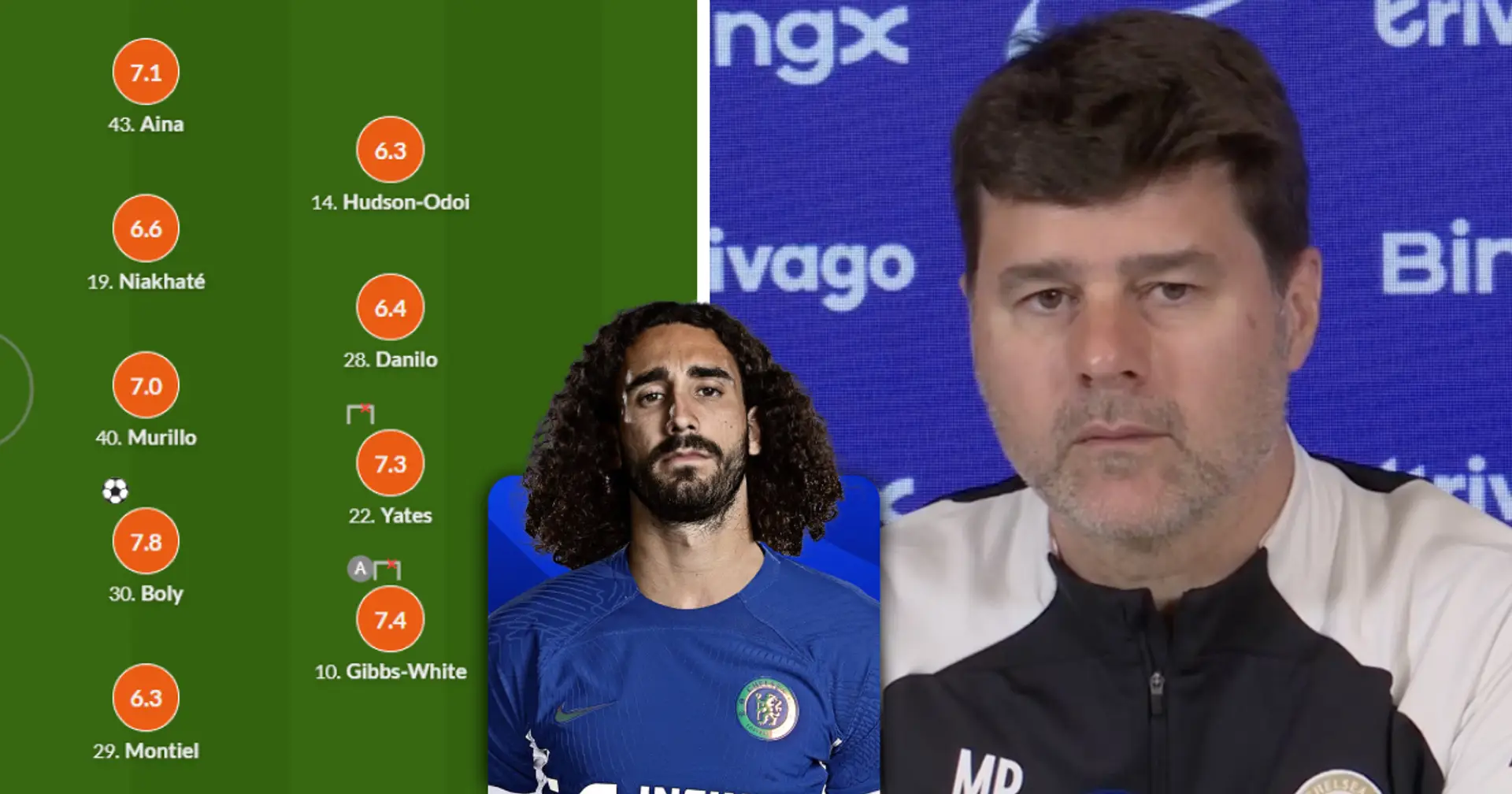 Why did Chelsea look so bad in the first half against Forest? The problem could be with Cucurella's role