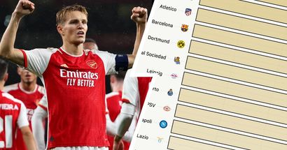 Who are Champions League favourites? Arsenal ranked above PSG & Barca