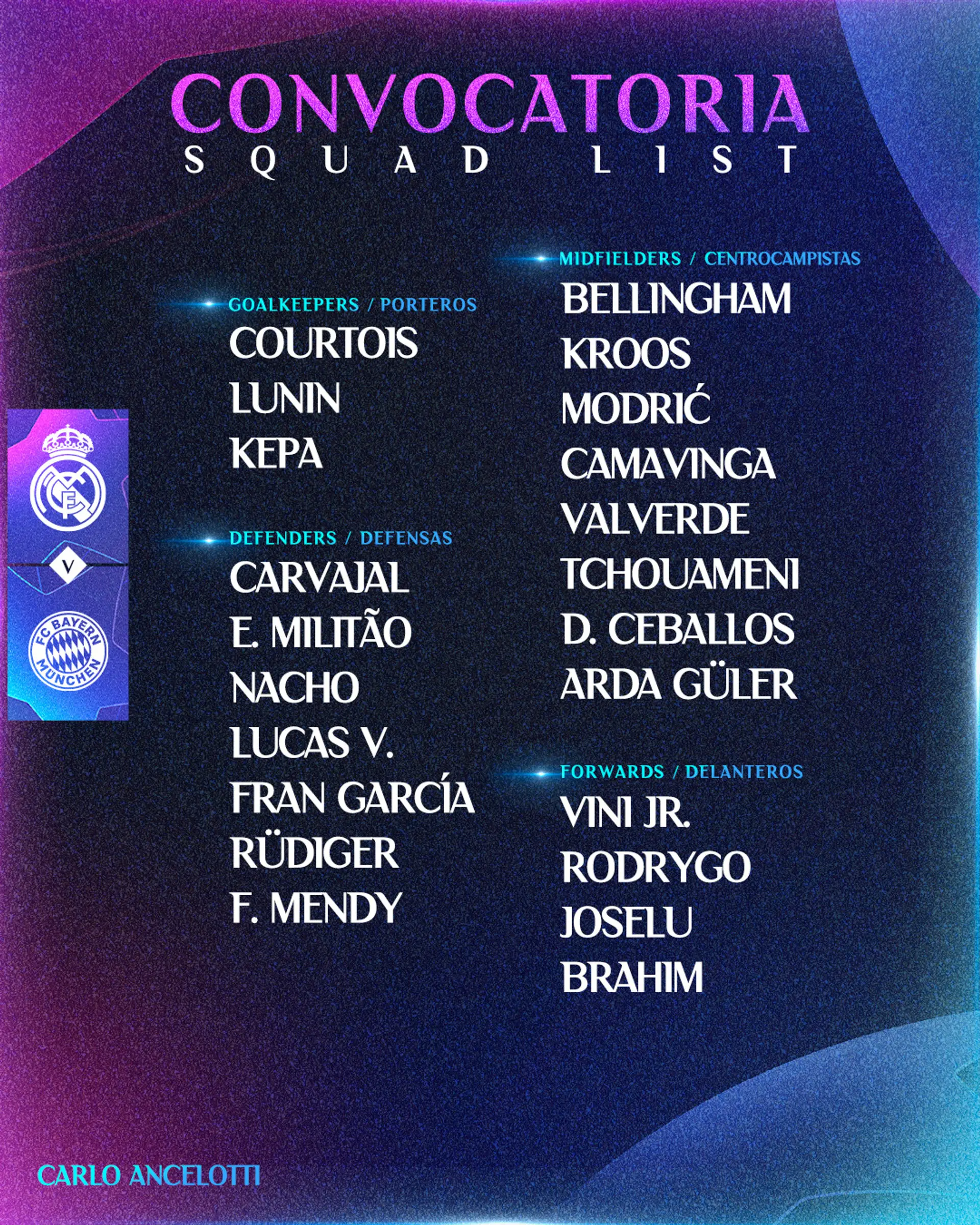Real Madrid squad list against Bayern Munchen ✅