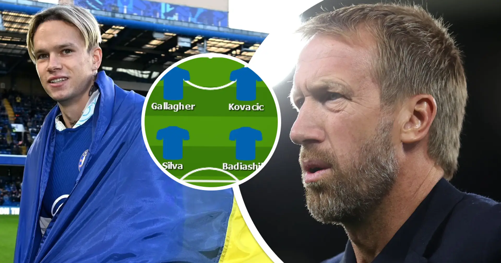 Chelsea fans best XI for Liverpool clash revealed