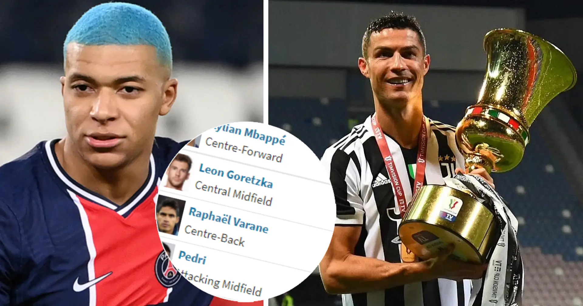 Mbappe, Ronaldo and other top stars among most valuable players whose contracts expire in 2022