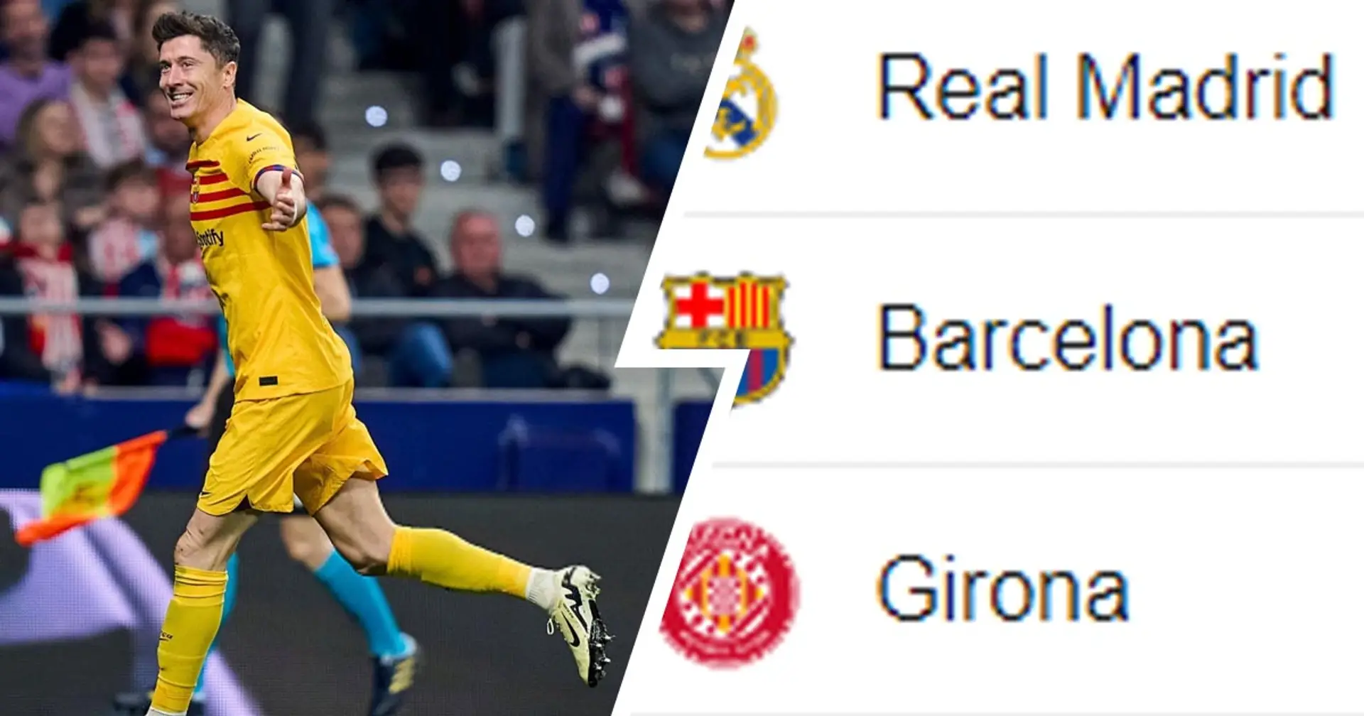 El Barça supera al Girona: así queda la clasificación de La Liga tras la goleada vs Atlético de Madrid