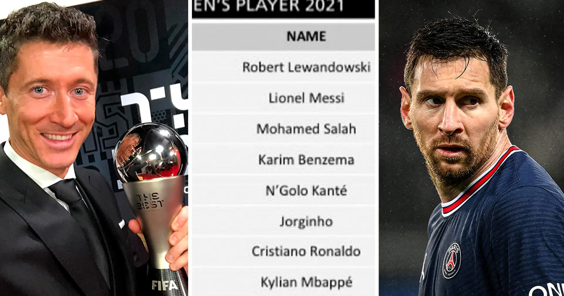 Messi perd contre Lewandowski par une faible marge alors que les résultats du vote " The Best " sont révélés dans leur intégralité