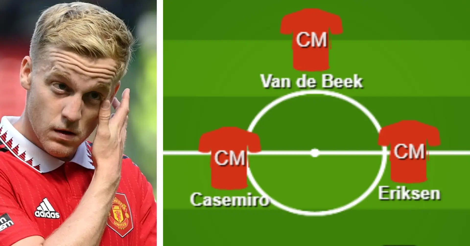 Not Van de Beek: Man United's biggest weakness in Aston Villa defeat — shown in line-up