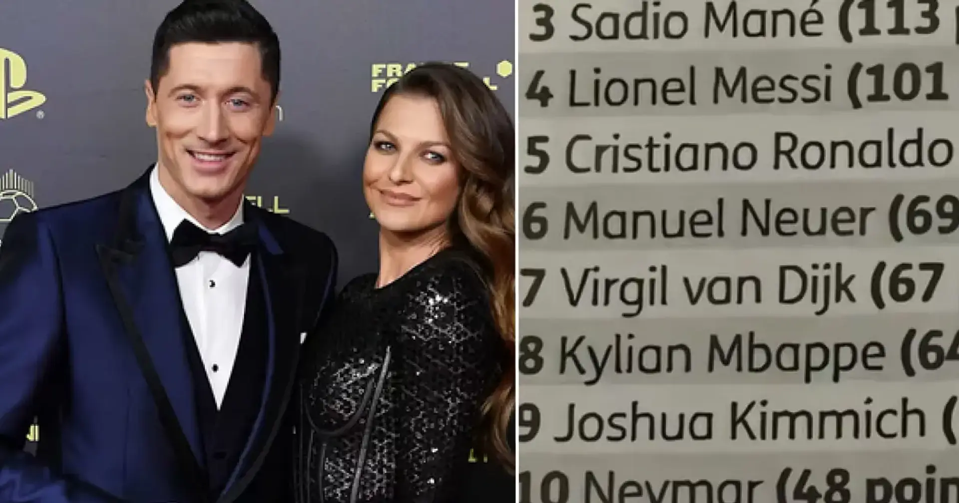 Full voting for 2020 Ballon d'Or leaked — Lewandowski is the winner - Football Tribuna
