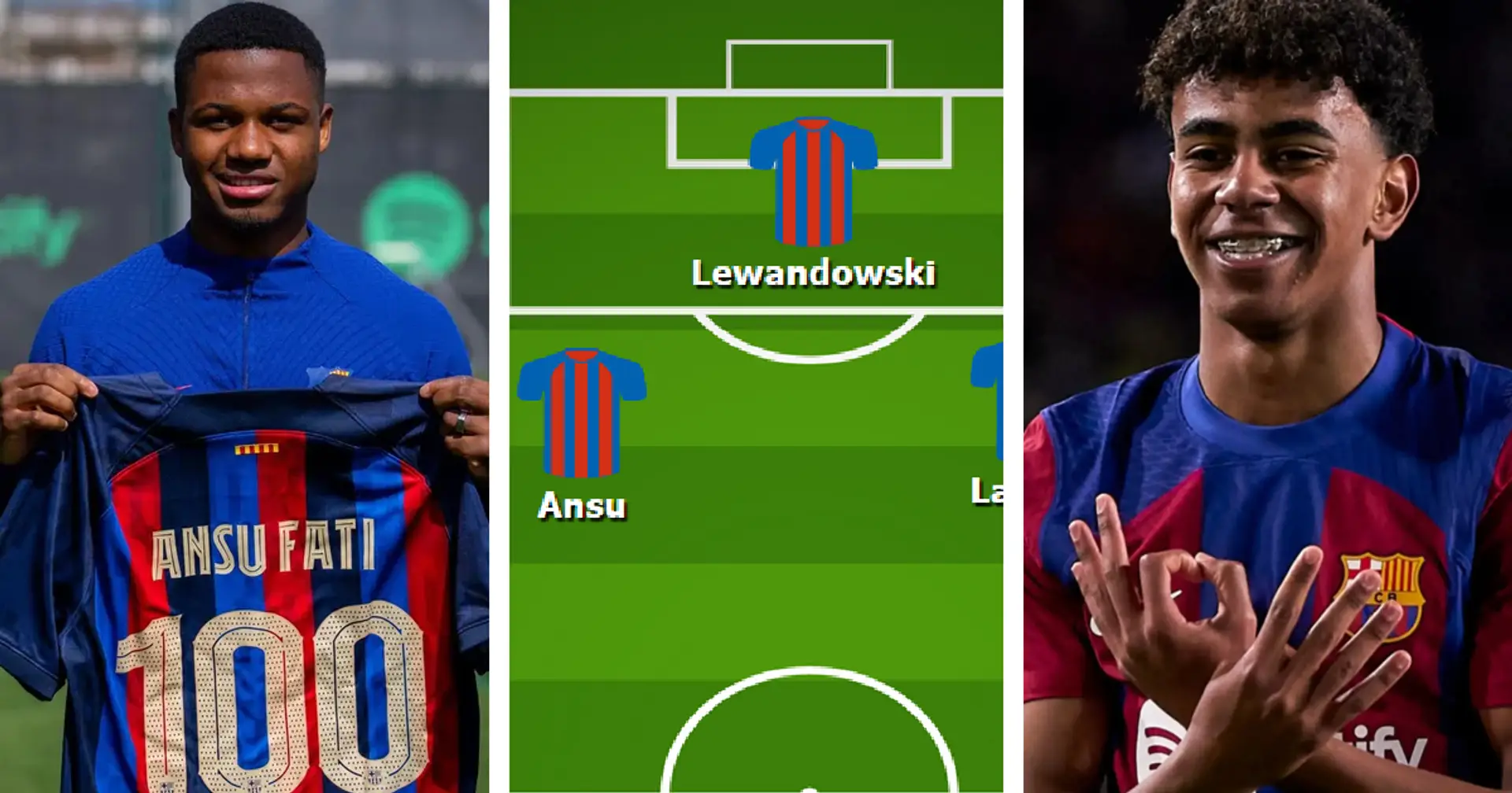 Barca could lineup with Ansu Fati and Lamine Yamal next season – shown and explained