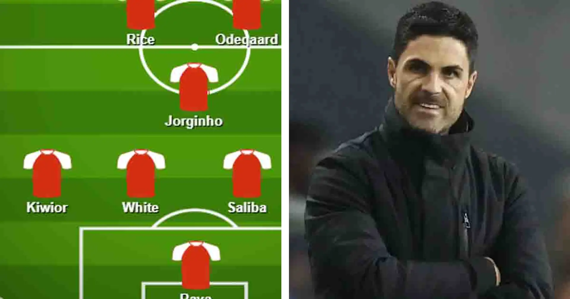 Two ways Arsenal can line up after international break without Gabriel Magalhaes - shown in pics