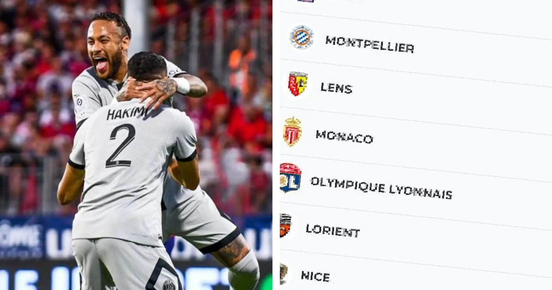 Le PSG en tête de la Ligue 1 - classement et résultats détaillés après la première journée