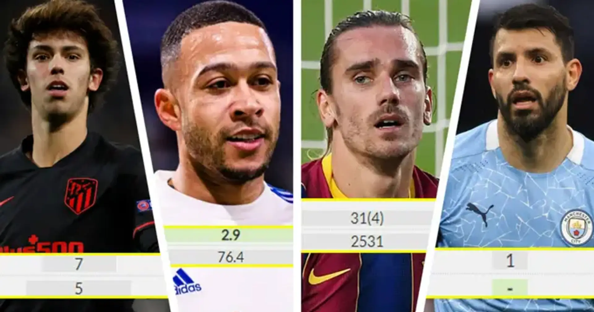 Comparamos los objetivos del Barça con Griezmann: mejor reemplazo estadísticamente identificado
