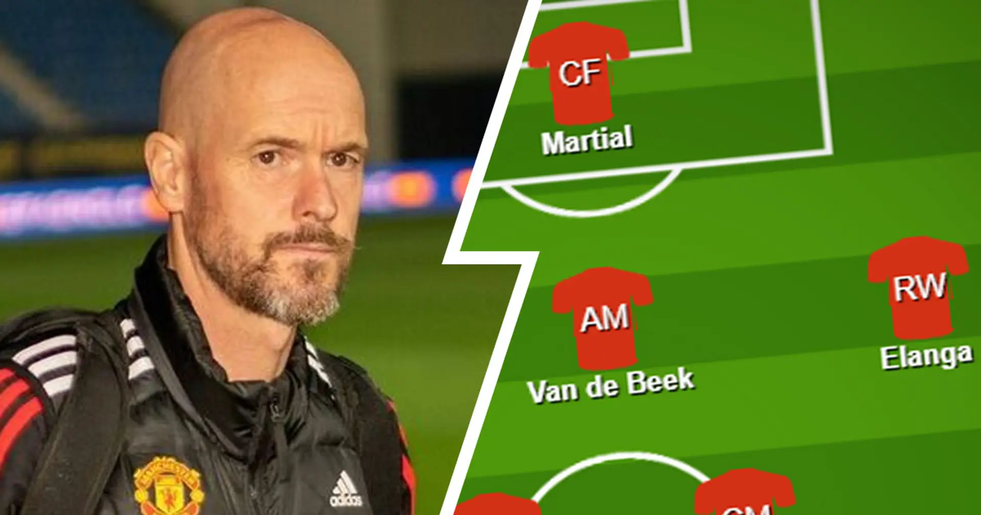 Van de Beek to start? Two ways Man United can line up in Real Betis friendly