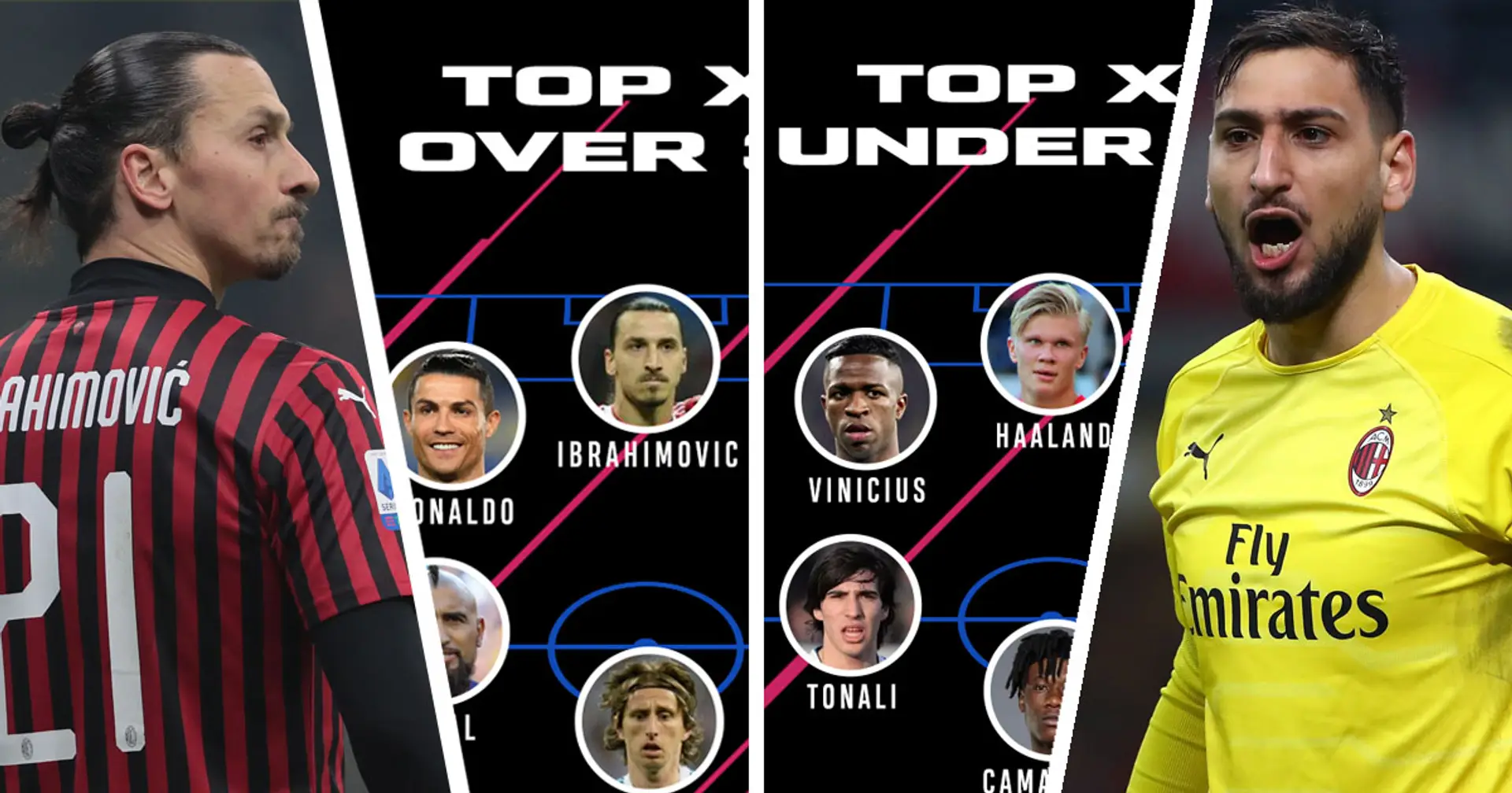 La Top XI dei migliori under 21 al mondo vs gli over 32: confrontiamo chi ha fatto la storia e chi spera di farla