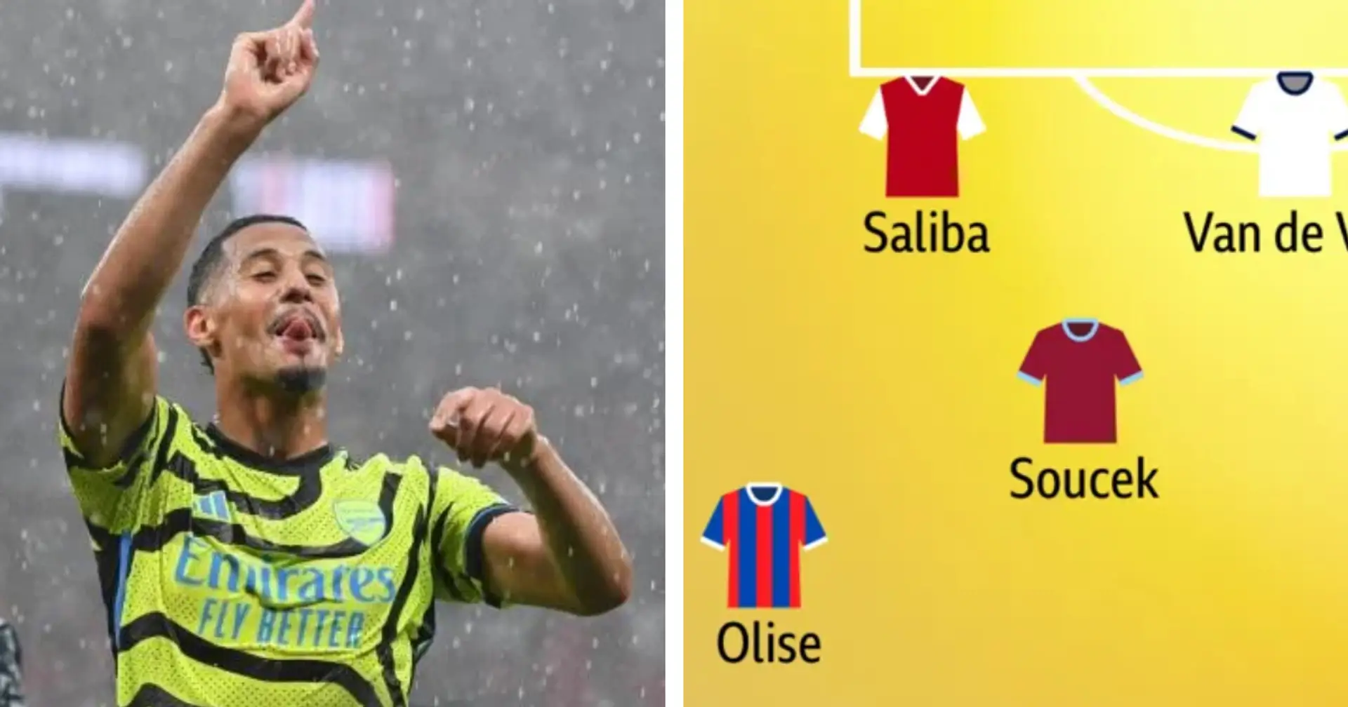 'Nerves of steel': William Saliba makes BBC's Team of the Week after Man United win
