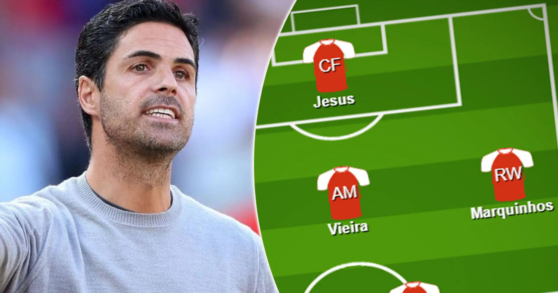 How Arsenal can line up this season with all five summer signings - shown in pic