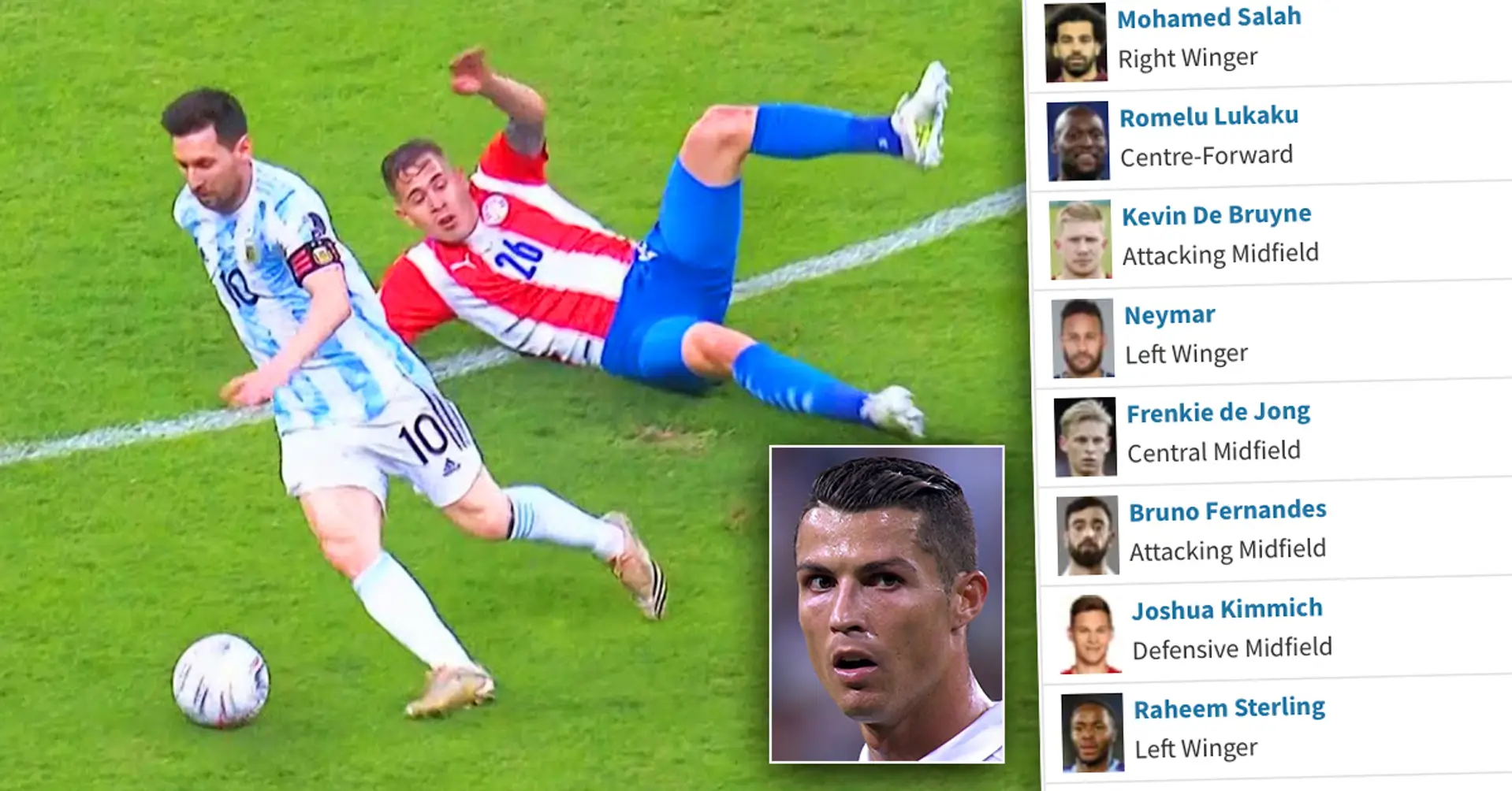 LEAK: Svelate le valutazioni dei migliori giocatori di FIFA 22, Messi e Ronaldo non sono più soli in vetta