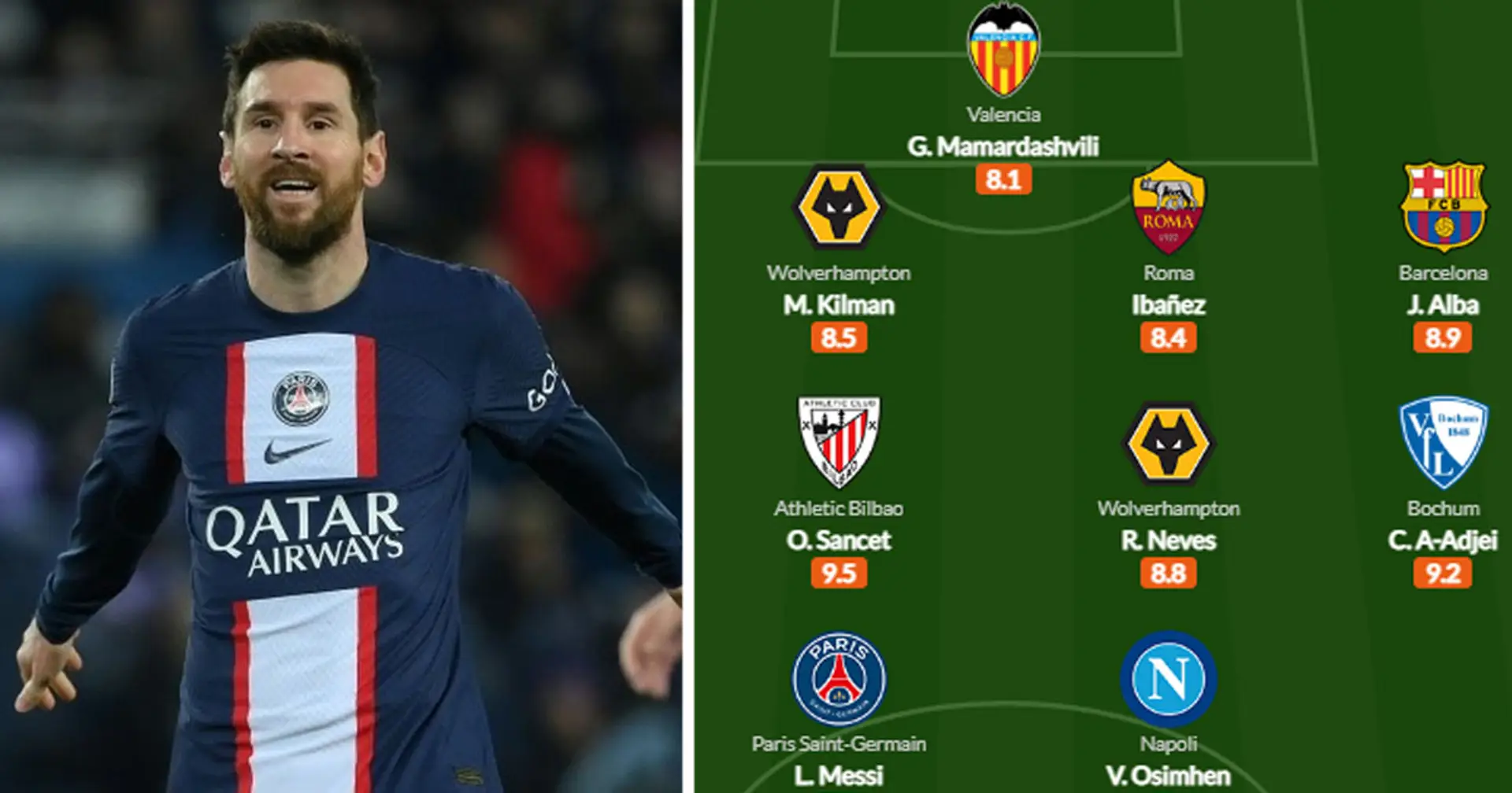 Meilleur XI des 5 meilleures ligues la semaine passée - deux 9 sur 10 à des joueurs du Barca entourent Messi