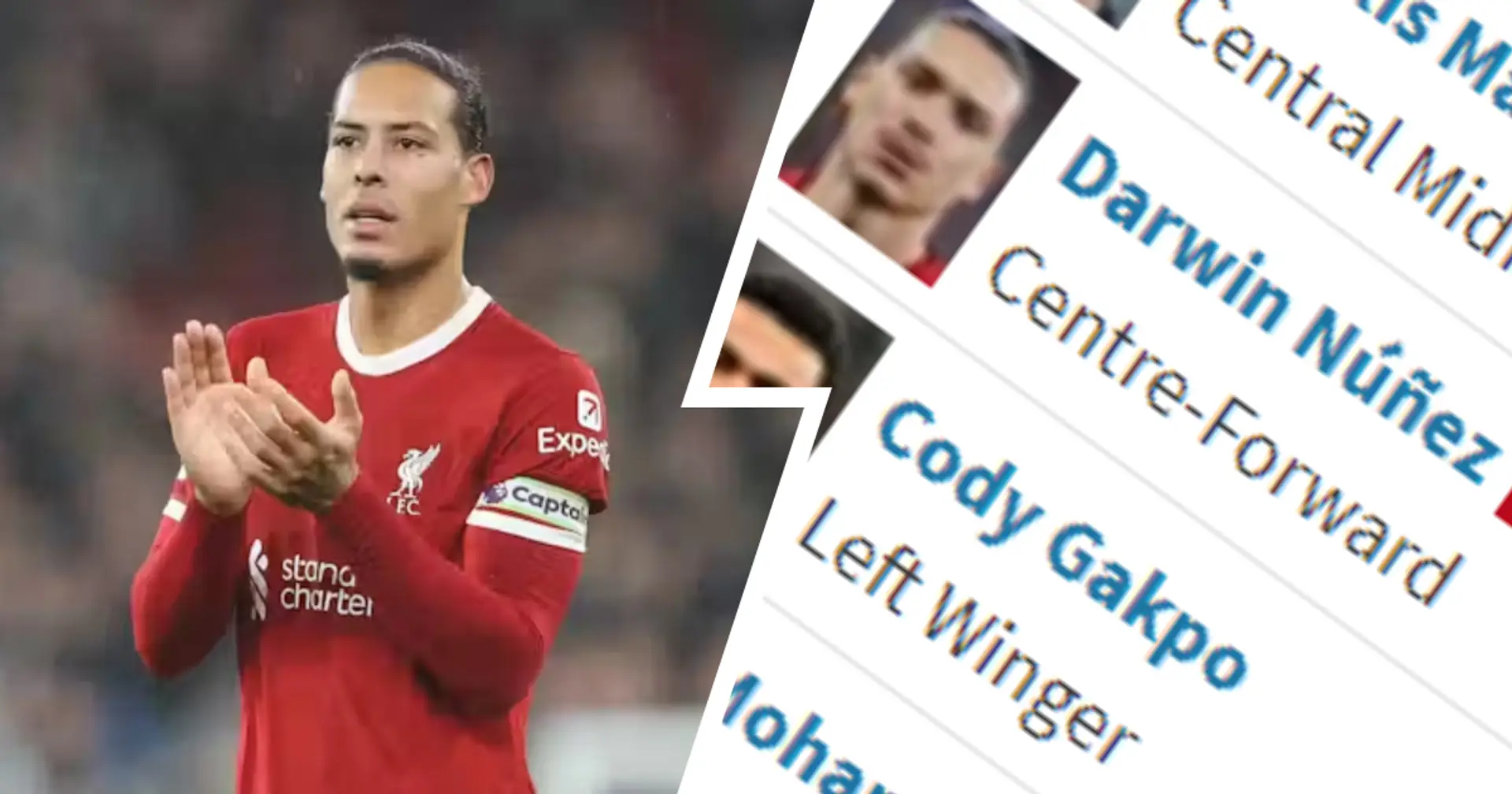 Defenders top the list: Liverpool players with most minutes played so far this season