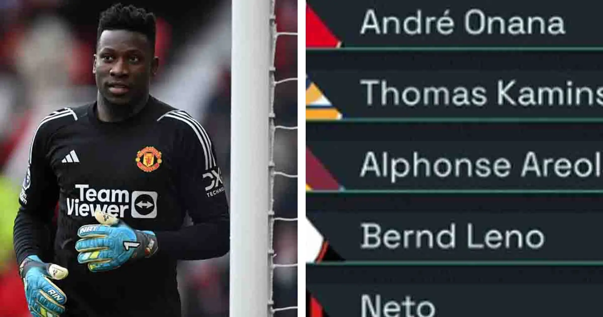 Andre Onana tops key Premier League goalkeepers stat after Liverpool draw