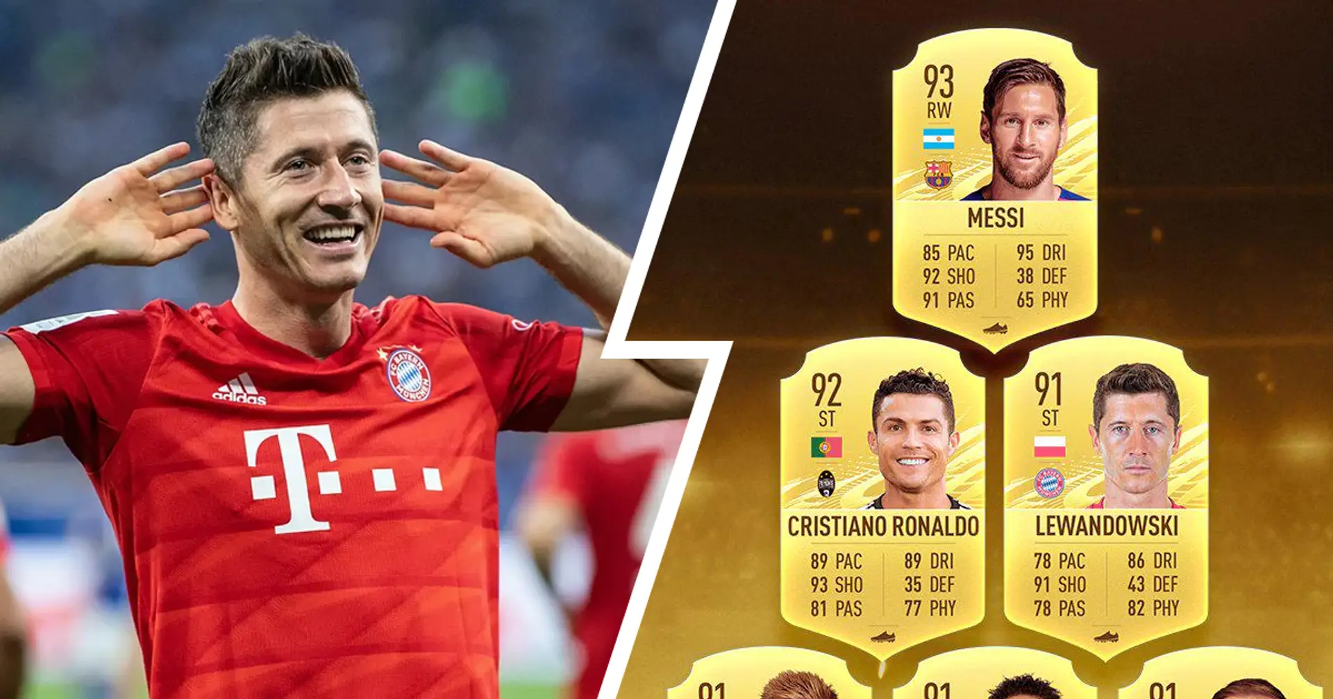 Lewandowski ist der drittbeste Spieler in FIFA21: Nur Ronaldo und Messi sind besser